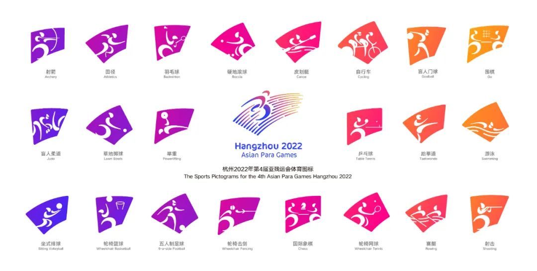 2022年杭州亚运会,亚残运会引导标识系统发布