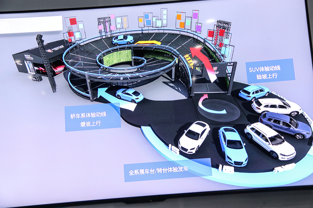 道具信息:占地646㎡,展具距地最高6.5米