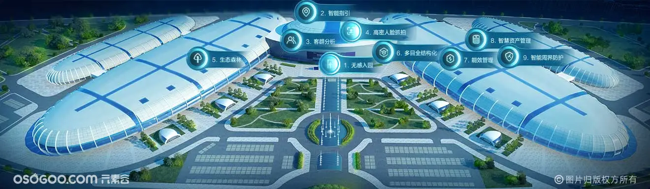 2019华为中国生态伙伴大会三维设计