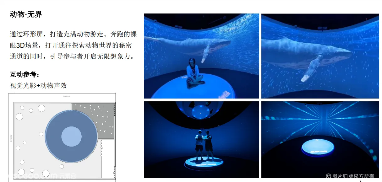 2020龙湖礼嘉智慧展厅空间打造-直径7.8米圆弧沉浸式投影