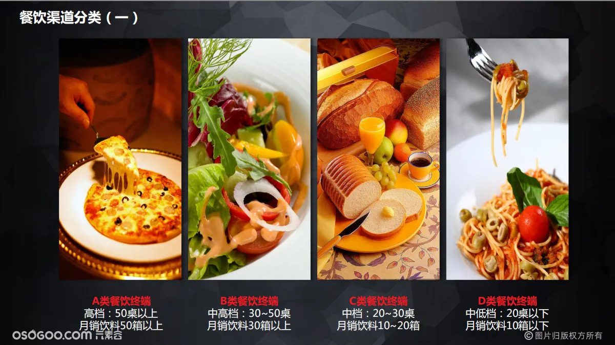 王老吉全新产品餐饮渠道推广方案