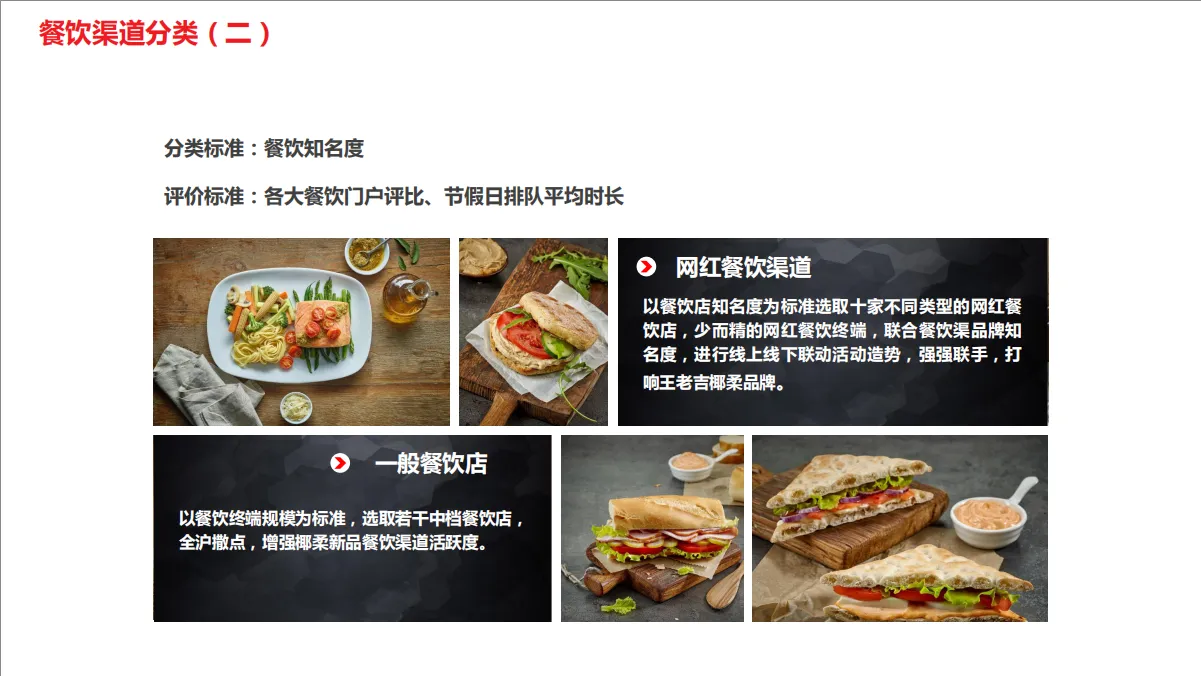 王老吉全新产品餐饮渠道推广方案