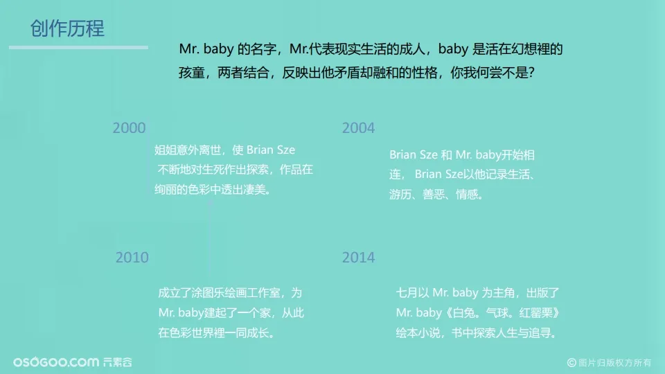《Mr.baby by Brian Sze》绘本巡回展
