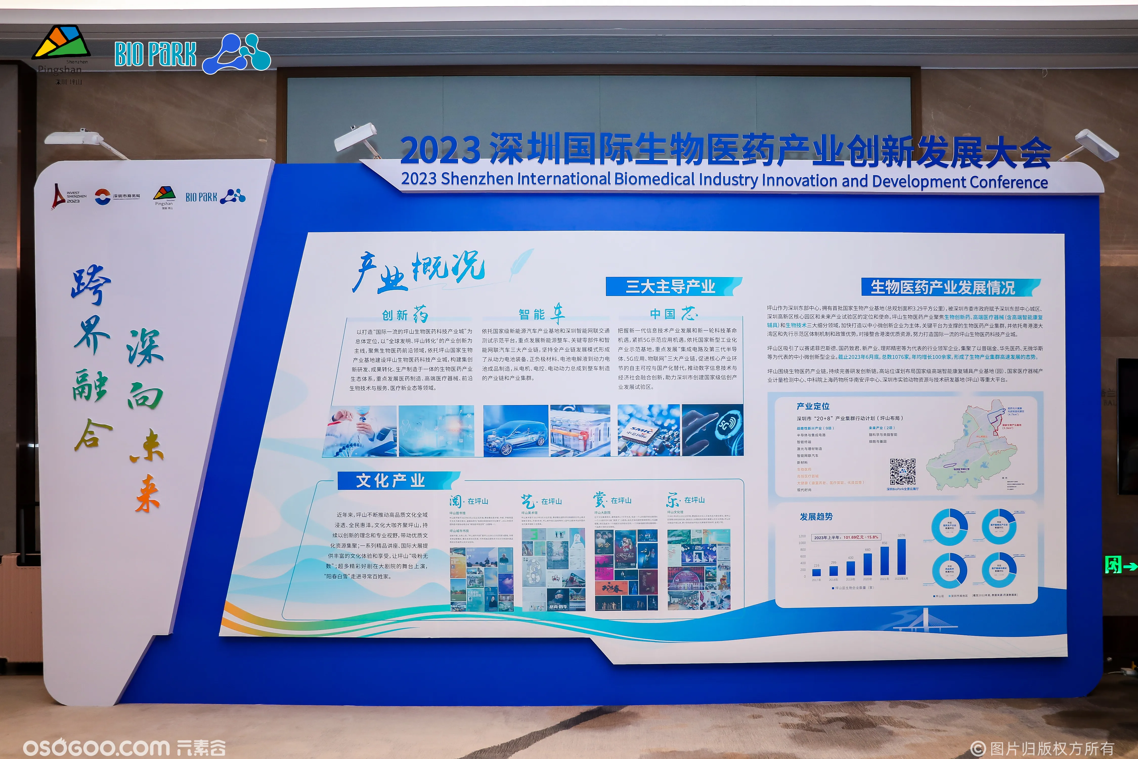2023深圳国际生物医药产业创新发展大会