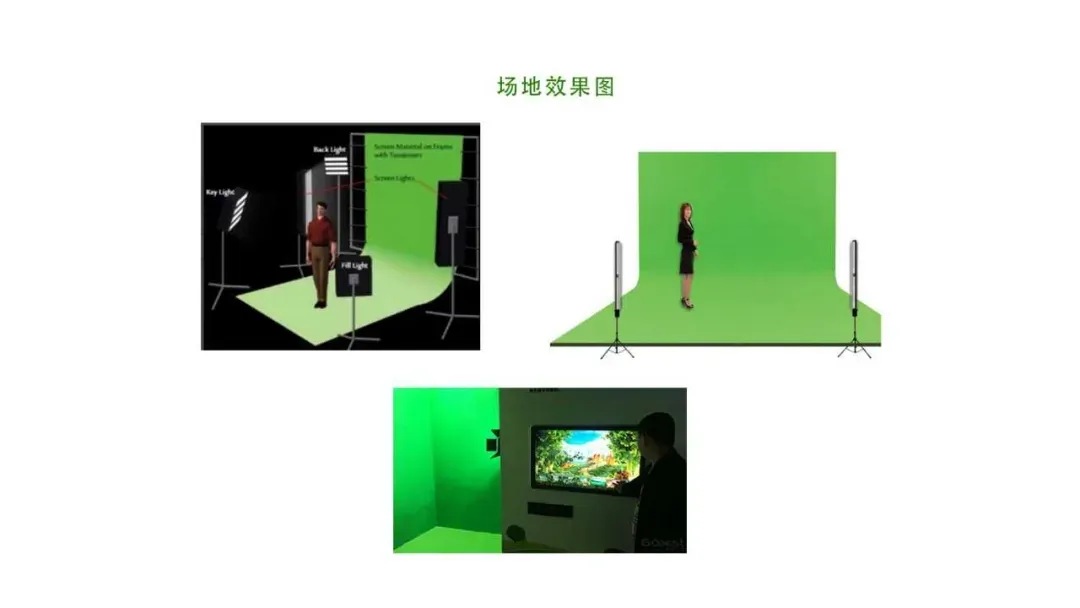 绿幕拍照&绿幕视频合成  ai合成 图片打印 视频合成下载