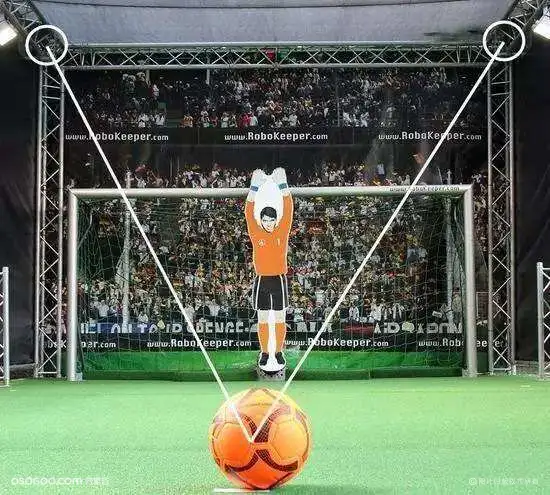 【世界杯】机器人守门员互动装置 射门最强挑战