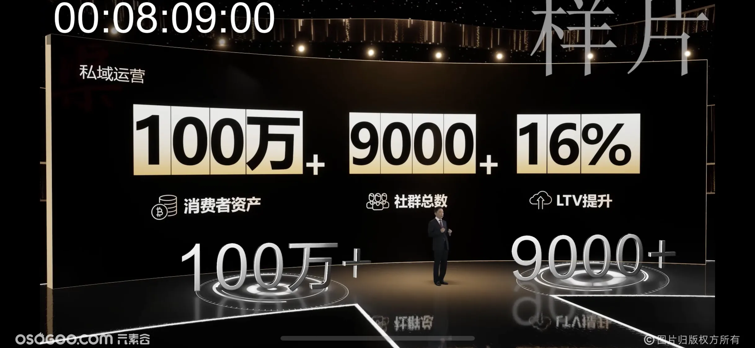 上海家化线上发布会虚拟直播，拍摄过程