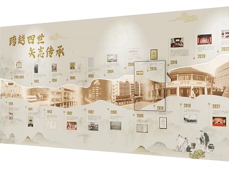 视觉艺术｜百年企业文化墙的历史长河文化墙