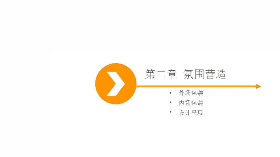 房地产品牌禹州中央城产品发布会活动策划方案