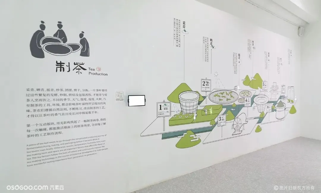 「七茶研究所」空间设计