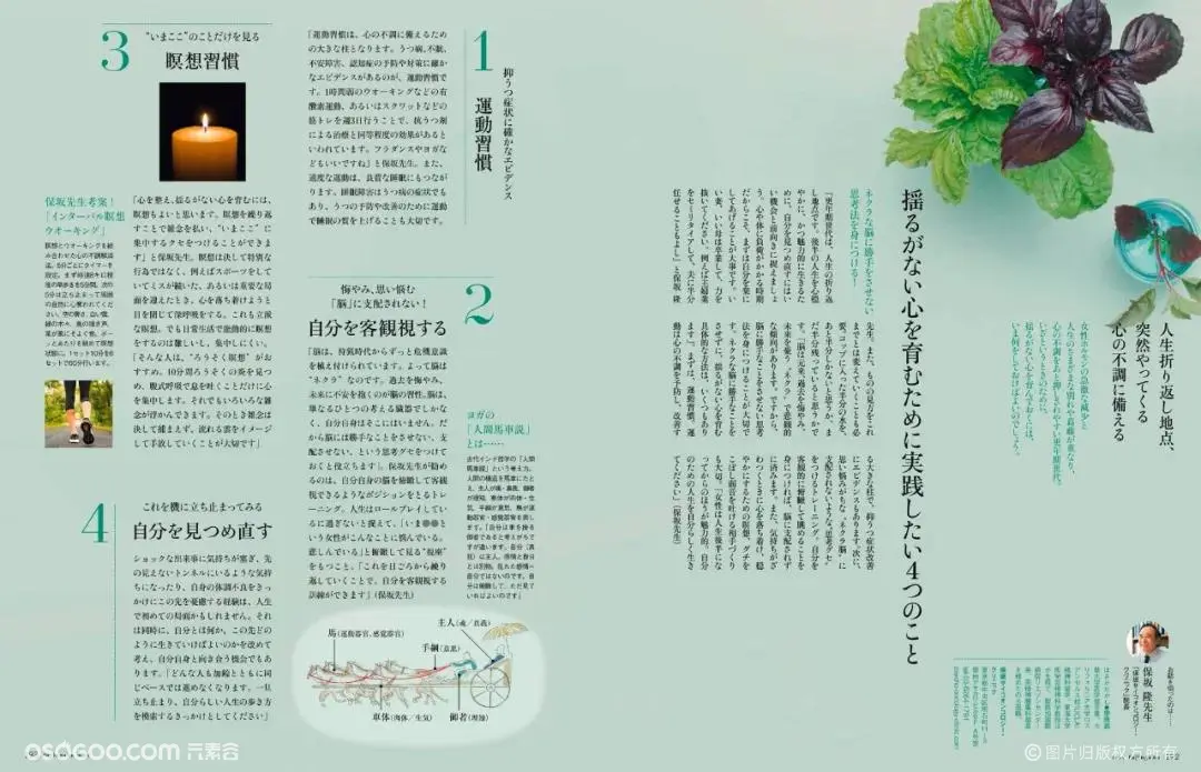 簡單卻很精緻的日本雜誌編排設計