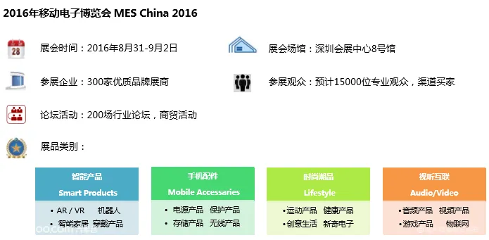 2016年移动电子博览会 MES China 2016