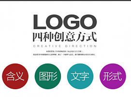 LOGO的四种创意方式