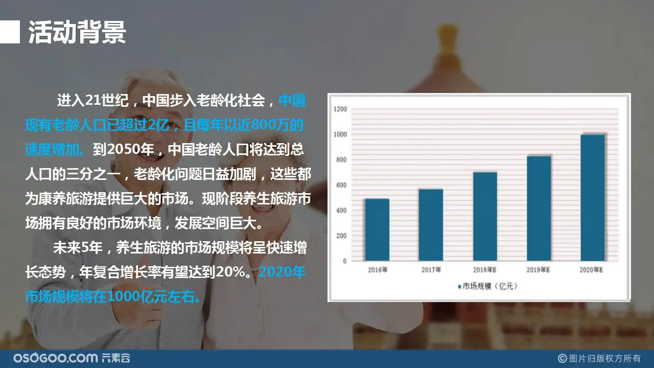 中国老龄康养旅游产业高峰论坛