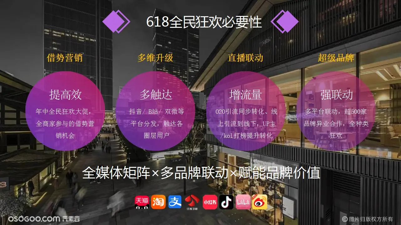 互联网电商直播-创意淘宝天猫京东618电商购物节商超楼盘地产