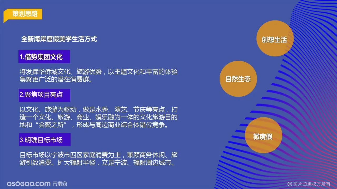宁波华侨城欢乐海岸广场开业年度营销策划案