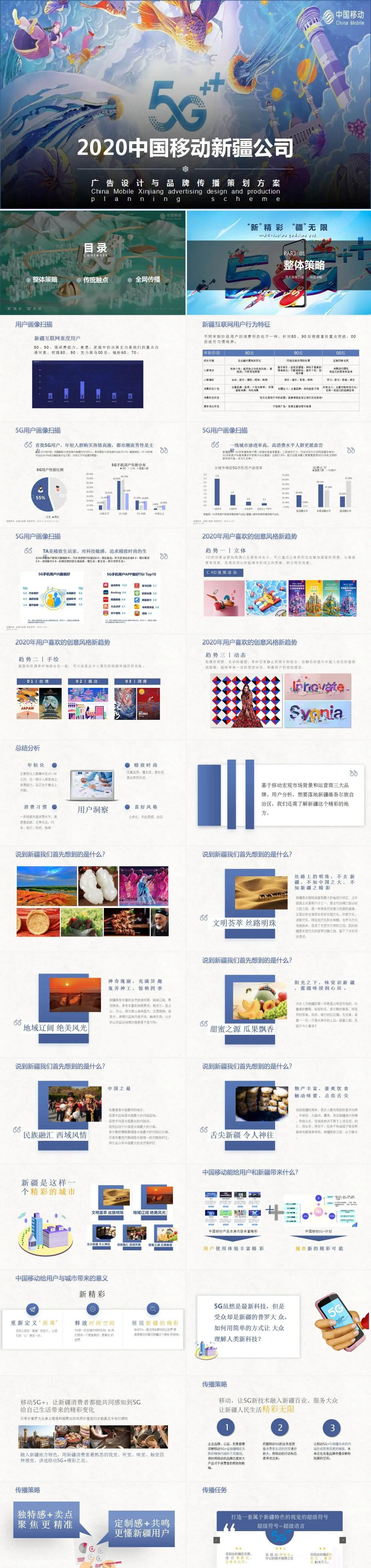 135P 2020新疆移动公司广告设计与品牌传播策划方案