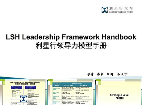 利星行领导力模型手册 LSH Leadership Framework Handbook V2.2