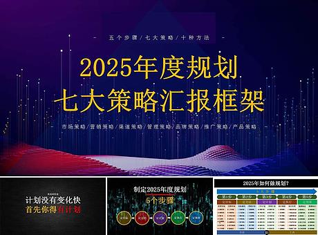 2025年度规划品牌策略汇报框架方案